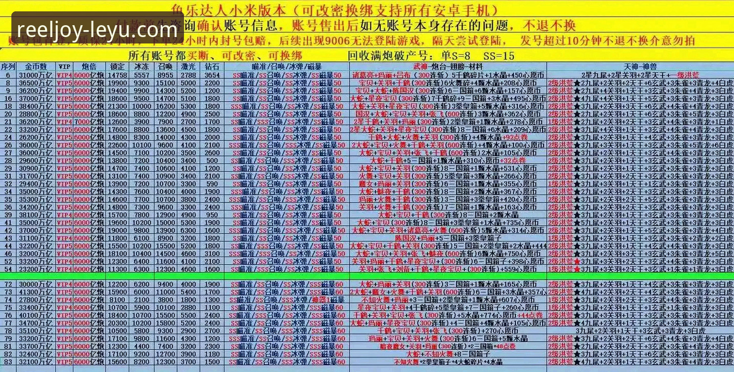 乐鱼体育平台最新动态：乐鱼官网最新版全面升级，用户体验与数据表现双突破