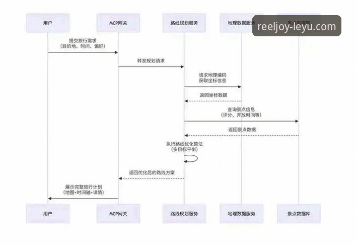 乐鱼体育APP安装全流程深度分析：从下载到上手的实用指南