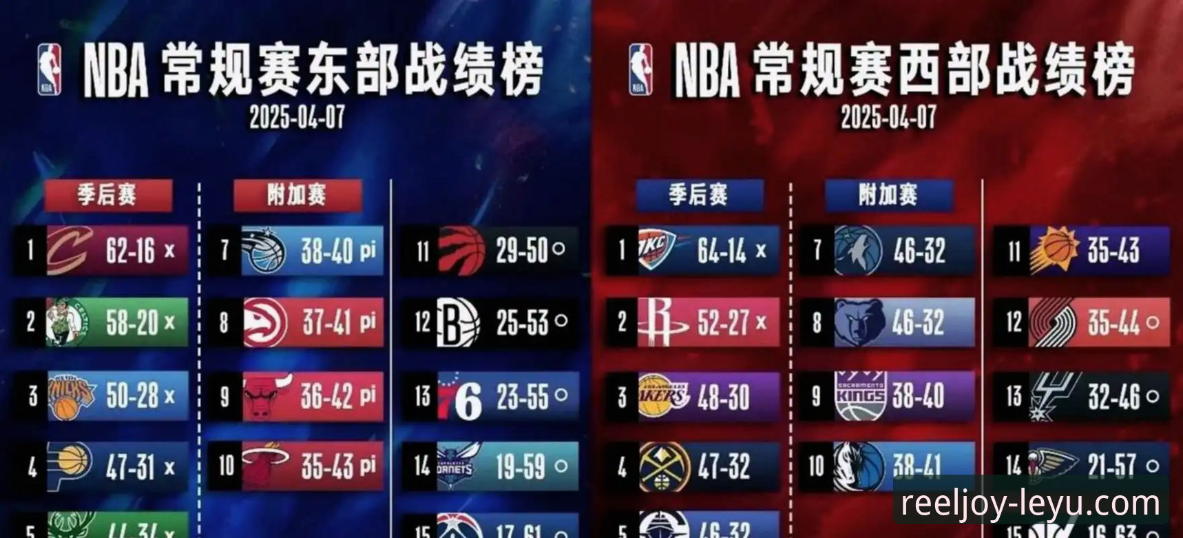 湖人锁定季后赛 vs 太阳逆转失败：从技术评测看赛事数据与平台体验的差异