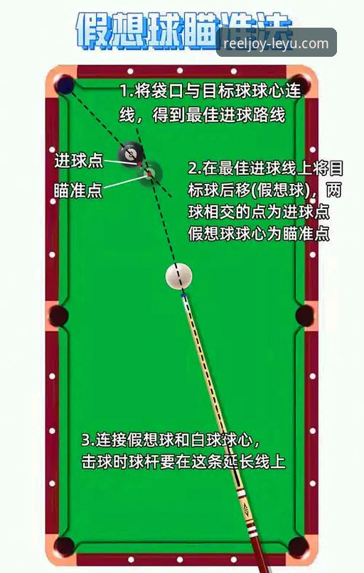 深度揭秘：乐鱼体育APP最新版教程背后的实战技巧